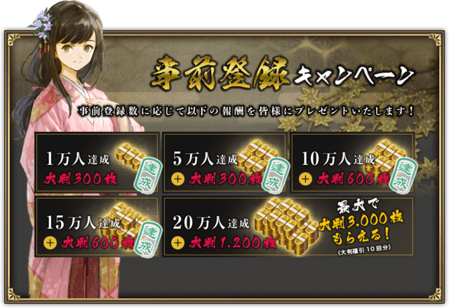 3_事前登録達成状況(15万)