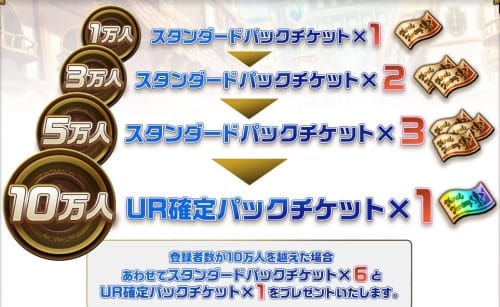 FFDCG＿事前登録＿報酬一覧