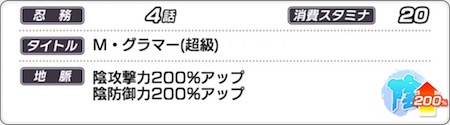 シノマス_マゾヒスティックグラマー_地脈