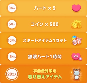 【ミイラの飼い方___パズルで育てる不思議な生き物__】、配信日、事前登録