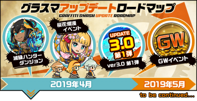 s_2_グラスマアップデートロードマップ