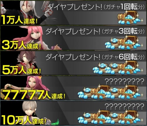 めがゆう＿事前記事＿リリース特典