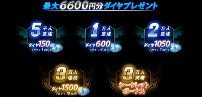 ガンズオブソウル2、配信日、事前登録