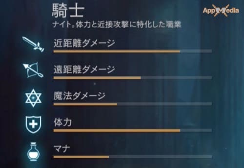 リネージュM_先行プレイ3