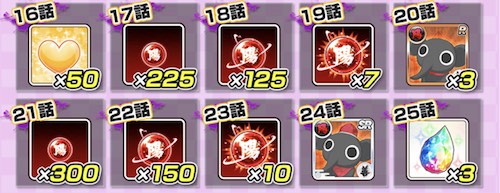 シノマス_新たなる刺客タワー_報酬