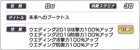 シノマス_未来へのブーケトス_地脈