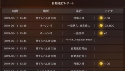 リネージュM、特殊ダンジョン、自動進行 3