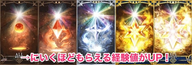 Fgo 00万dlから始める進行チャート Appmedia