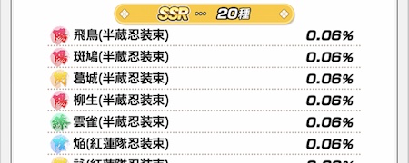 シノマス_所属別忍転身_忍転身のみ