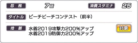 シノマス_ピーチビーチコンテスト_地脈