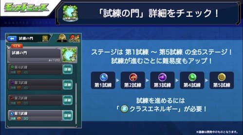 モンスト 試練の門の攻略 報酬まとめ Appmedia