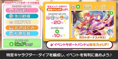 バンドリ ガルパ イベント 夢と現と百の歌 まとめ Appmedia