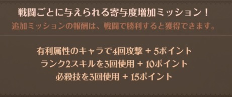 グラクロ エイネーク 高得点