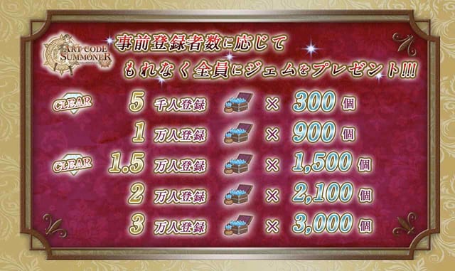 201901010_artcodesummoner_11