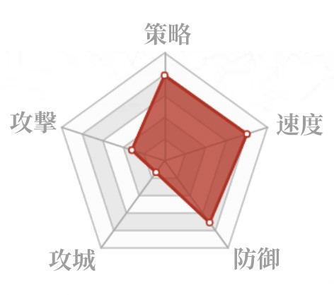 イメージ図-3
