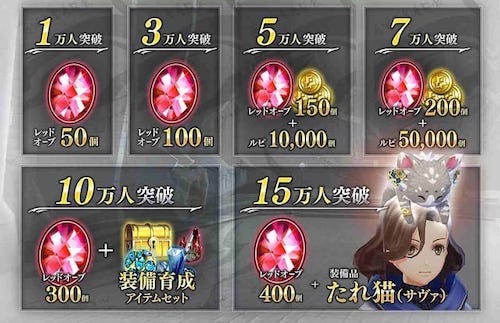 ディライズ_事前登録