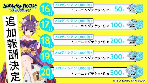 ショバフェス_追加報酬