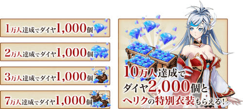 ドラゴンブレイク_事前登録