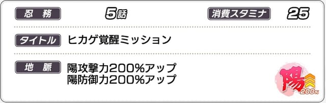 シノマス_ヒカゲ覚醒ミッション_地脈