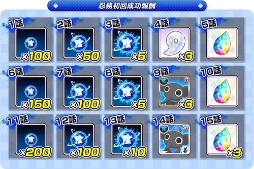 シノマス_戦場のクリスマス_陰報酬