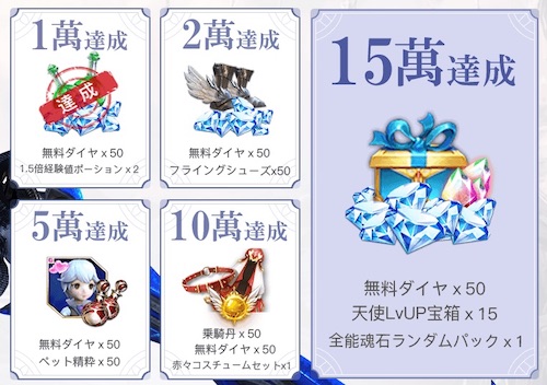 Lost_Continent～終りなき冒険へ～_特典