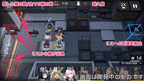 アークナイツ 先行プレイレポート Yostarが満を持して送りだす 緻密な世界観のタワーディフェンスゲーム Appmedia