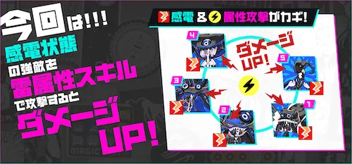 マジカミ ブラックファイブの攻略と報酬 Appmedia