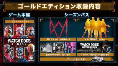 ゴールドエディション