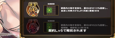 うたわれるものロストフラグ_連撃について_契約Lv5