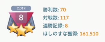ポケモンGO_スーパーリーグ_戦績