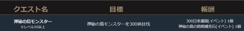 リネージュM、神秘の島