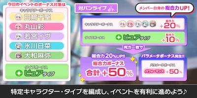 バンドリ_Play act!チャレンジ*オーディションまとめ_ルール7