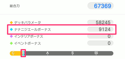 ナナオン_ナナニジエール仕組み1