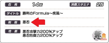 シノマス_勝利のFormula_制限