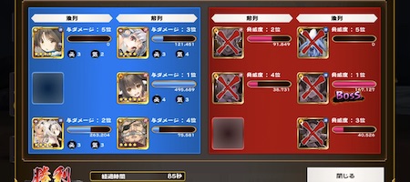 うたわれるものロストフラグ_剣奴の灯火VH4攻略_担当A戦績