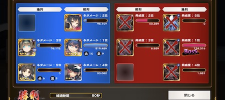 うたわれるものロストフラグ_剣奴の灯火VH4攻略_担当B戦績