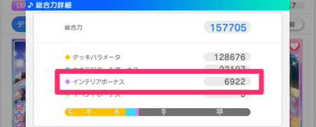 ナナオン_インテリアの解説3