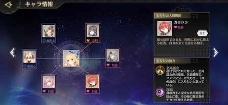 ステラクロニクル_関係図