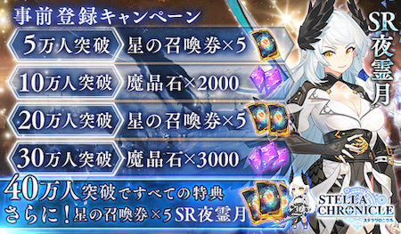 ステラクロニクル_事前登録
