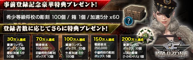 クロスファイア：ウォーゾーン