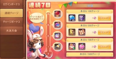 ステラバラード 夏の尻尾 イベント情報まとめ ステバラ Appmedia