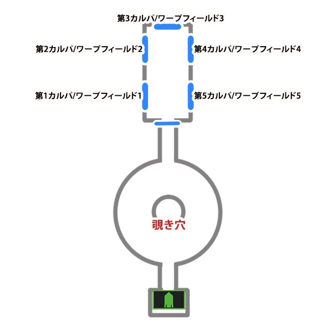 界 アマラ 深