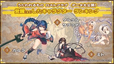 うたわれるものロストフラグ_1周年番組_星5ランキングTOP3