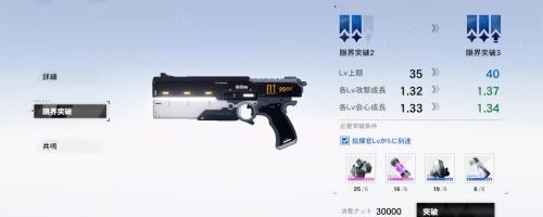 パニグレ_武器育成要素_限界突破