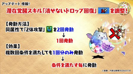 パズドラ 公式放送 生放送 の最新情報まとめ 9周年記念生放送 Appmedia