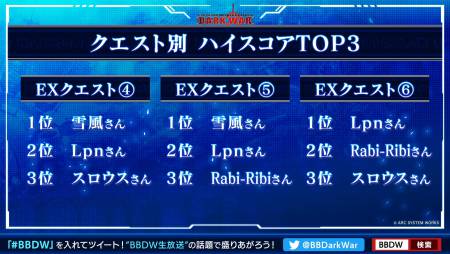 BBDW_クエスト別TOP3_ぶるらぼ