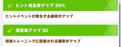 ウマ娘_効率の良いレベル上げ_サポート効果