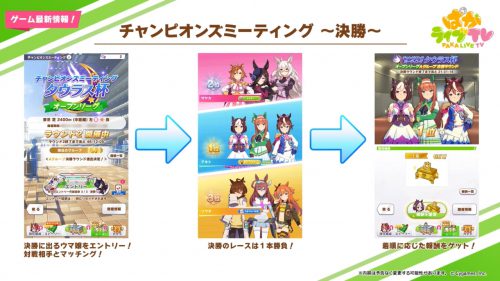 ウマ娘 チャンピオンズミーティングの攻略と報酬 Appmedia