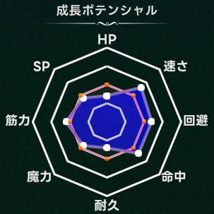 マモンキング_ホネツムリ_週齢成長線