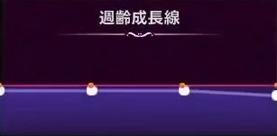 マモンキング_ガジノコ_週齢成長線